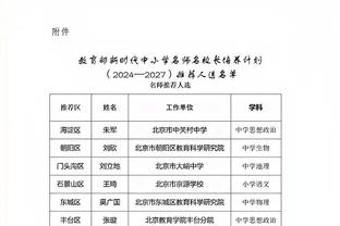 斯基拉：马赛董事会考虑是否解雇加图索，后者带队22轮30分